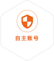 望花到德国国际快递